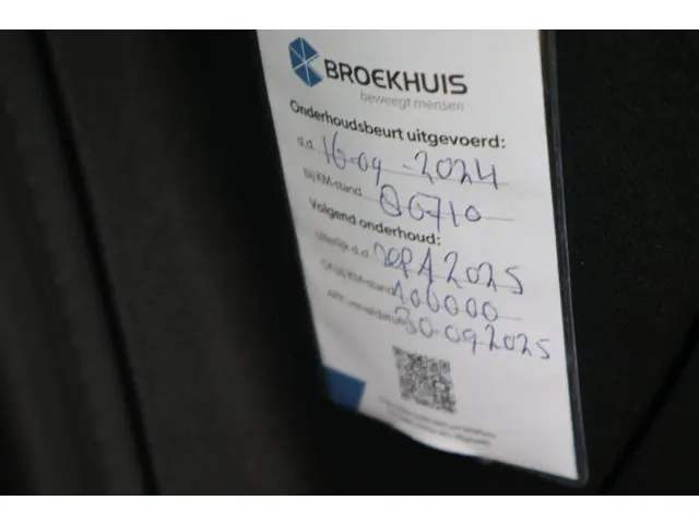 Peugeot 2008 1.2 PureTech Blue Lion 2016 Benzine 20