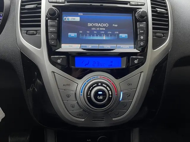 Hyundai ix20 1.6i Premium 2018 Benzine 10