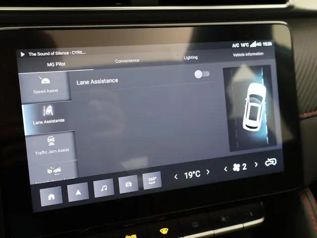 MG ZS-EV MG EV 50 KWH LUXURY 2022 Elektrisch 44