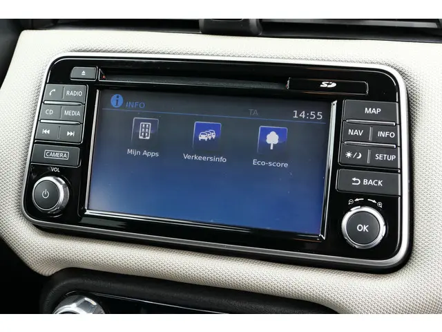 Nissan Micra 0.9 IG-T Business Edition 2018 Benzine 22