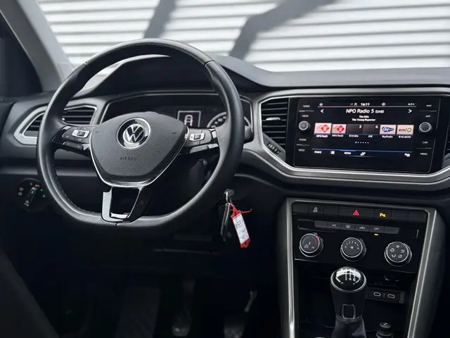 Volkswagen T-Roc 1.5 TSI Style 2021 Benzine 20