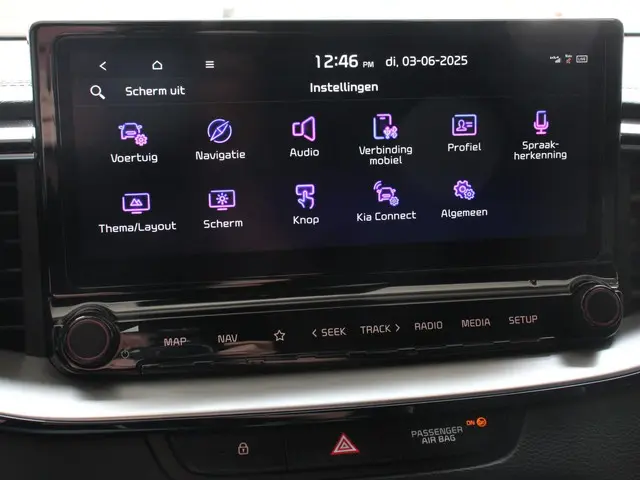 Kia ProCeed 1.5 T-GDi Automaat HEV GT-Line 2022 Benzine 24