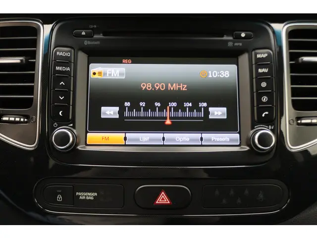 Kia Carens 1.6 GDi ExecutiveLine 7p. 2016 Benzine 41