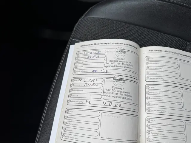 Ford Kuga 1.6 Titanium 4WD AUTOMAAT!! 2013 Benzine 23