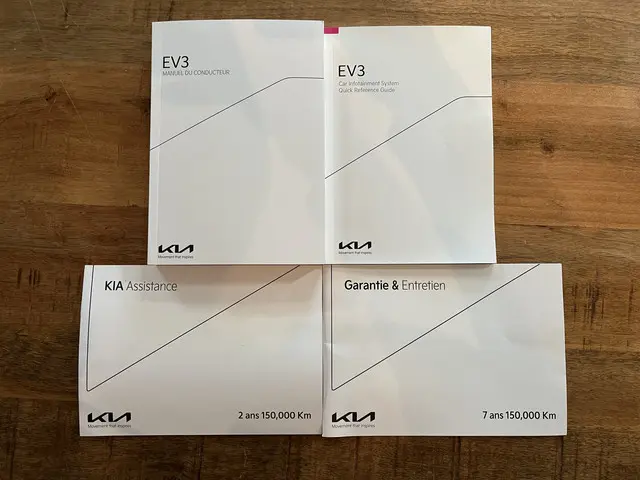 Kia EV3 Plus Advanced 81.4 kWh 2025 Elektrisch 48