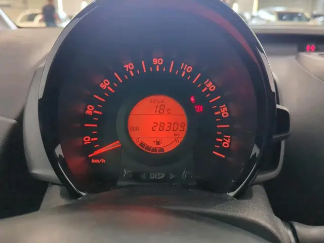 Toyota Aygo 1.0 VVT-i x-fun 2019 Benzine 5