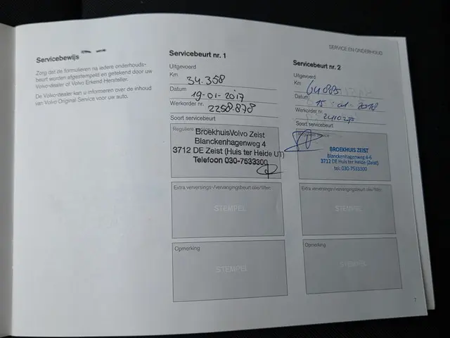 Volvo V40 2.0 D2 Momentum Business 2015 Diesel 31