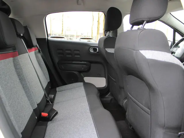 Citroën C3 1.2 PureTech C-Series 2021 Benzine