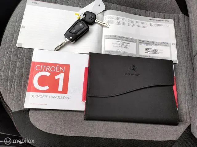 Citroën C1 1.0 e-VTi Shine 2018 Benzine 17