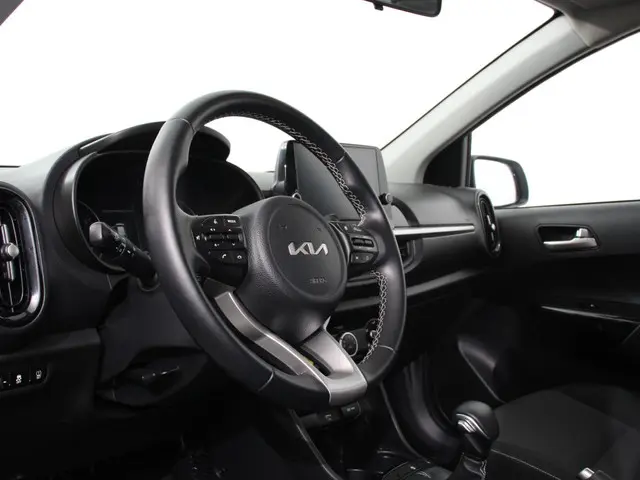 Kia Picanto 2