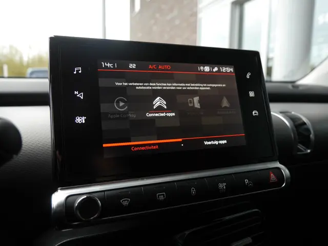 Citroën C4 Cactus 1.2 PureTech Feel 2020 Benzine 28