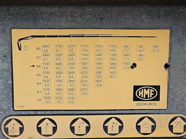 MAN TGS 26.320 2019 Diesel 23
