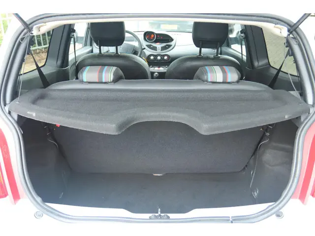 Renault Twingo 1.2 16V COLLECTION 2012 Benzine 15