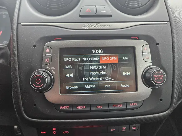 Alfa Romeo MiTo 1.4 T MultiAir Super 2018 Benzine 25