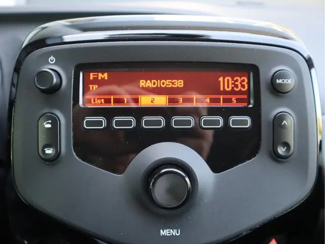 Citroën C1 1.0 VTi 2021 Benzine 10