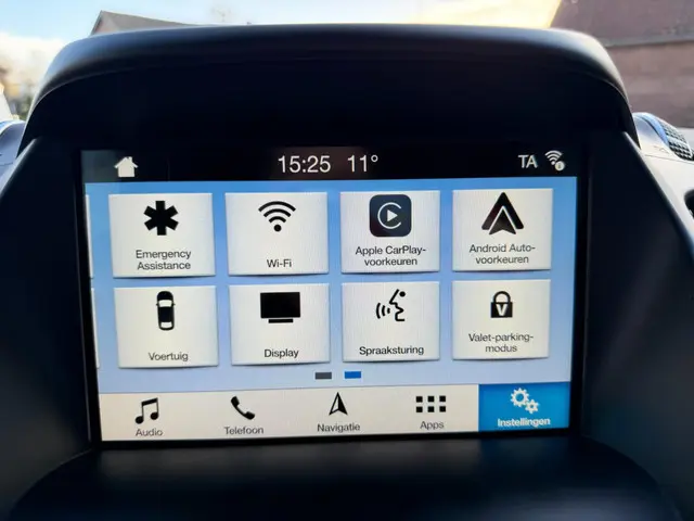 Ford Kuga 1.5 EcoBoost Vignale 2018 Benzine 24