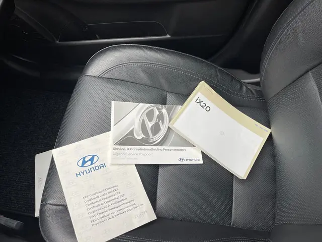 Hyundai ix20 1.6i Premium 2018 Benzine 79