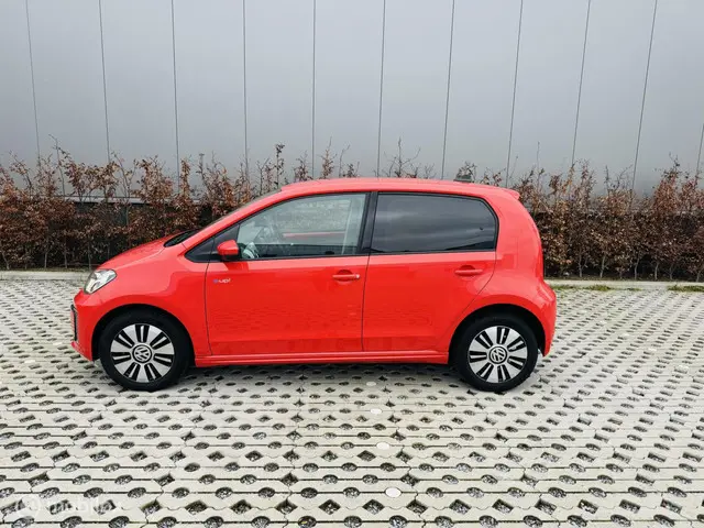Volkswagen e-up! e-up! 2017 Elektrisch 3