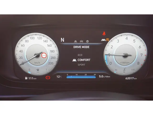 Hyundai i20 1.0 T-GDI Comfort | Trekhaak afn. 2022 Benzine 20