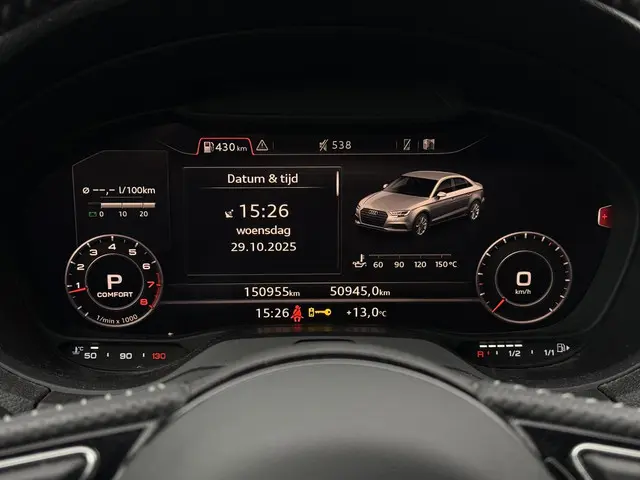 Audi A3 Limousine Aut. 35 TFSI CoD S-Line 2020 Benzine 20