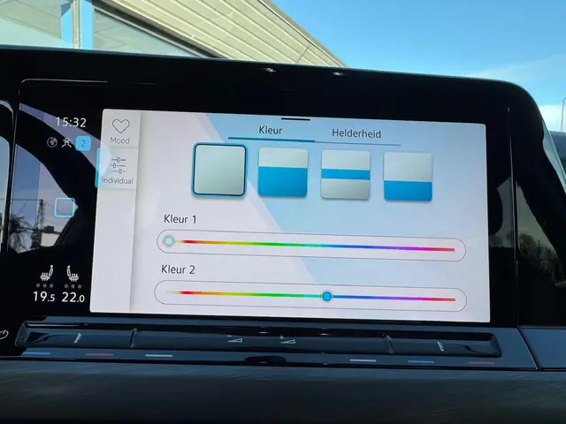 Volkswagen Golf 1.5 eTSI Style 2022 Benzine 27