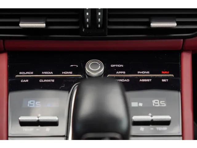Porsche Cayenne Coupé 3.0 2020 Benzine 59