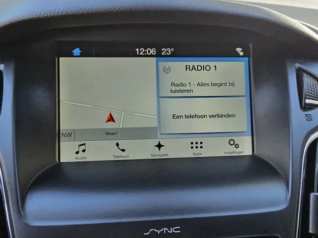 Ford Focus 1.5 ST-line Automaat 2017 Benzine 22