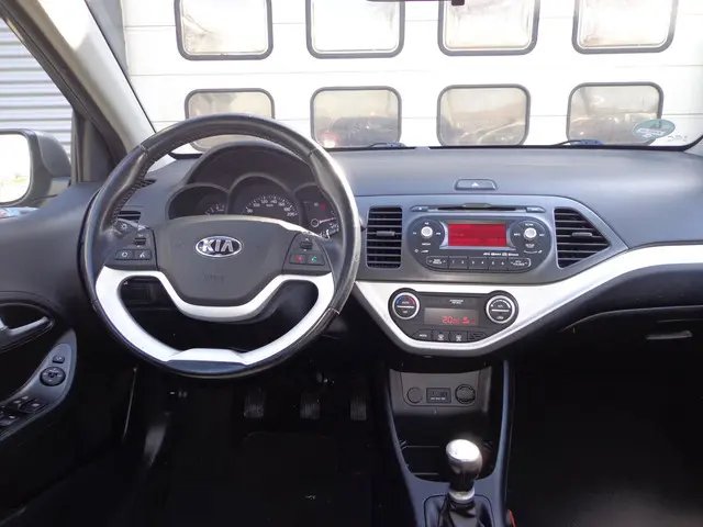 Kia Picanto 1.2 CVVT ExecutiveLine 5-DRS 2014 Benzine 8