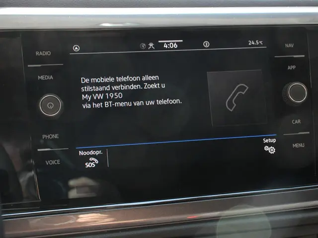 Volkswagen Polo 1.0 TSI 110pk DSG Style 2023 Benzine 22