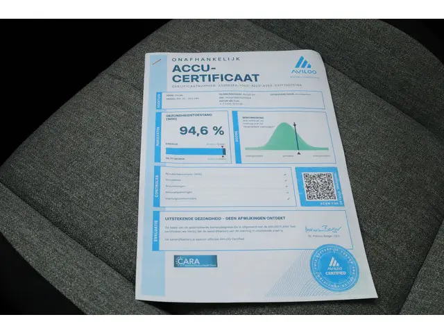 Mazda MX-30 e-SkyActiv 145 36 kWh 2021 Elektrisch 29