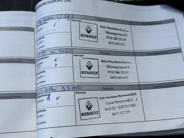 Renault Twingo SCe 70 Collection 2016 Benzine 22