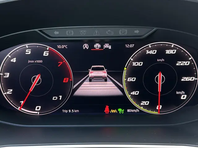 SEAT Tarraco 1.5 TSI Style 2020 Benzine 5