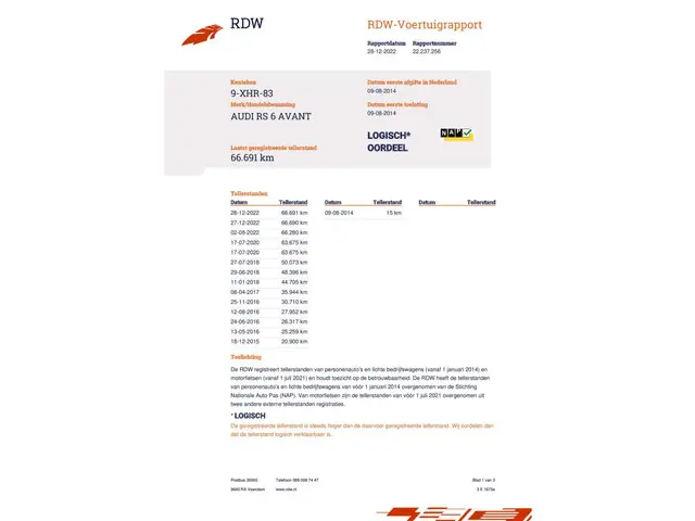 Audi RS6 Avant 4.0 TFSI RS 6 quattro 2014 Benzine 82