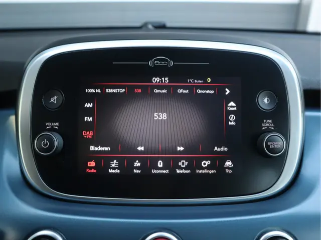 Fiat 500X 1.4 Turbo MultiAir PopStar 2018 Benzine 22