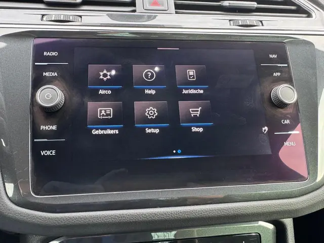 Volkswagen Tiguan 1.5 TSI R-Line 2021 Benzine 35