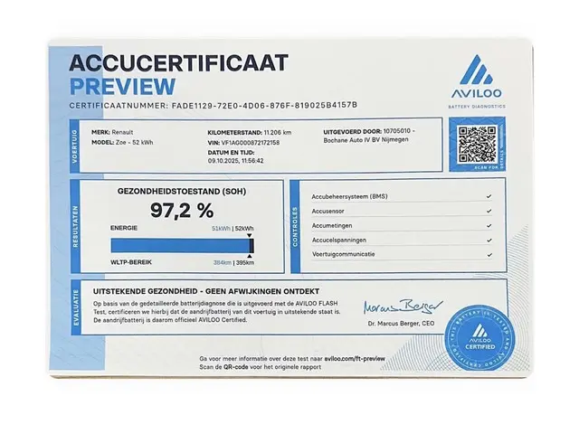 Renault ZOE R135 Iconic 52 kWh (Koopaccu) 2024 Elektrisch 25
