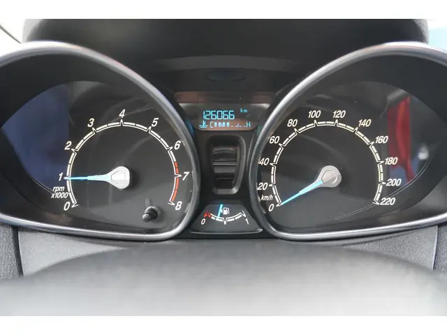 Ford Fiesta 1.0 Style 2016 Benzine 18