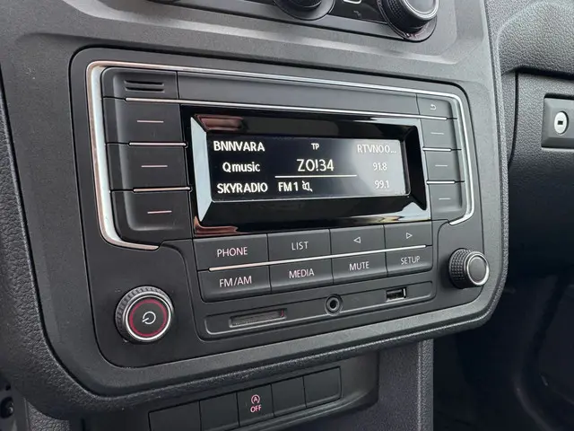 Volkswagen Caddy 2.0 TDI L1H1 BMT Trendline 2017 Diesel 4