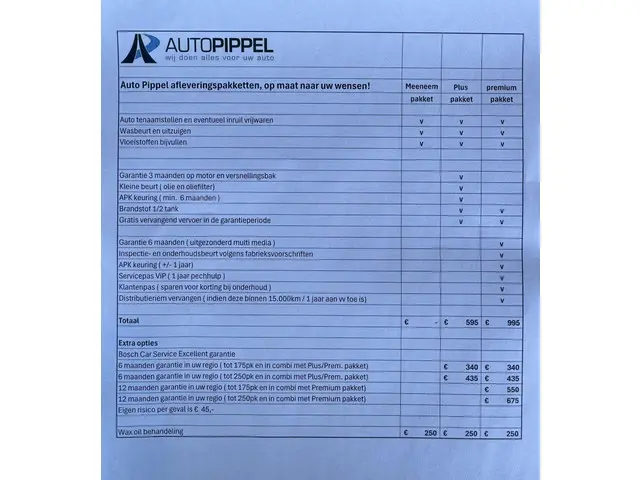Volkswagen Golf 1.5 eTSI Style 2022 Benzine 43
