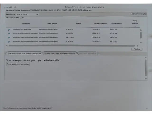 Volkswagen Polo 1.0 TSI Life M'23 2022 Benzine 74