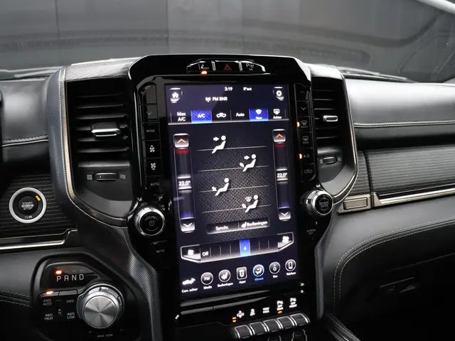 Dodge Ram 1500 5.7 V8 4x4 Crew Cab Limited 2020 Benzine 8