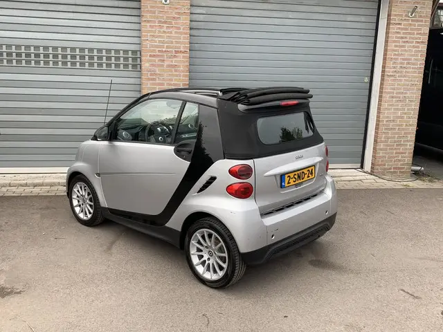 Smart Fortwo cabrio 1.0 mhd Pure 2013 Benzine 18