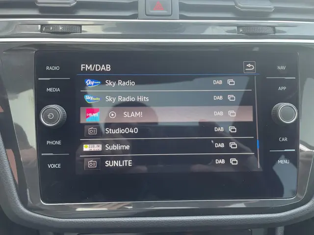 Volkswagen Tiguan 1.5 TSI 150pk DSG Life 2021 Benzine 20