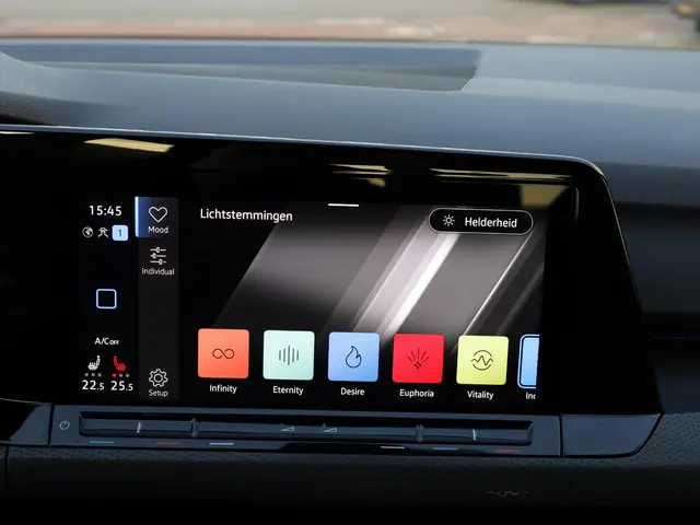 Volkswagen Golf GTE 1.4 PHEV 2021 Hybride Benzine 16