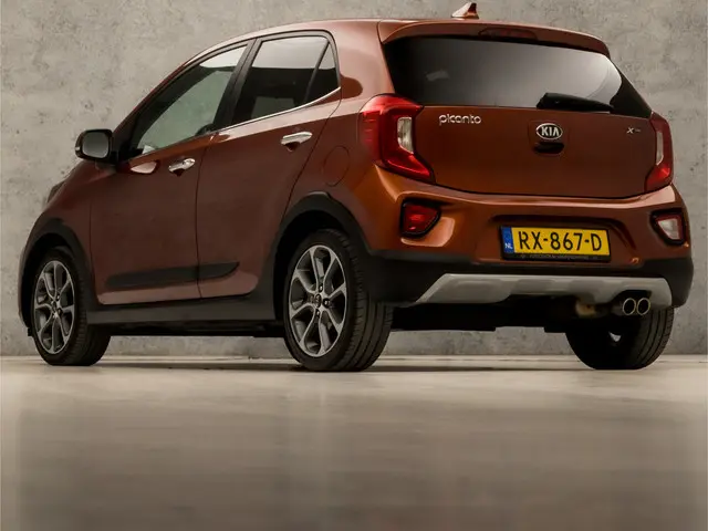 Kia Picanto 3