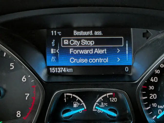 Ford Kuga 1.5 EcoBoost Vignale 2018 Benzine 29