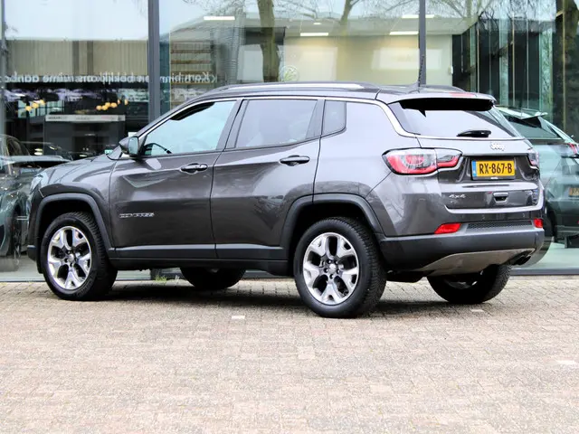 Jeep Compass 1.4 MultiAir Limited 4x4 2018 Benzine 2