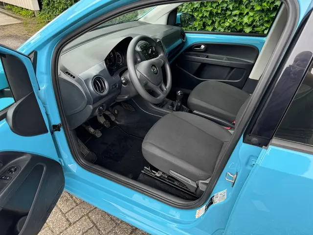 Volkswagen up! 1.0 BMT high up! 2017 Benzine 6