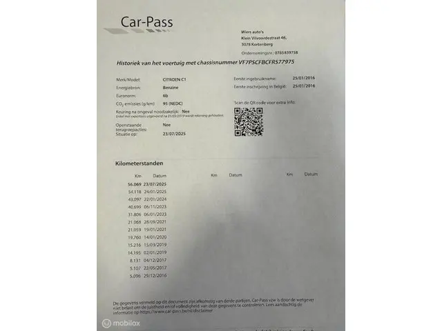 Citroën C1 1.0 e-VTi Shine met cabriodak. 2016 Benzine 7