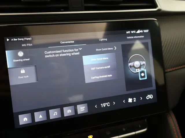 MG ZS-EV MG EV 50 KWH LUXURY 2022 Elektrisch 51